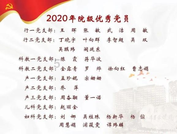 网红打卡地，这些真相你要知道！